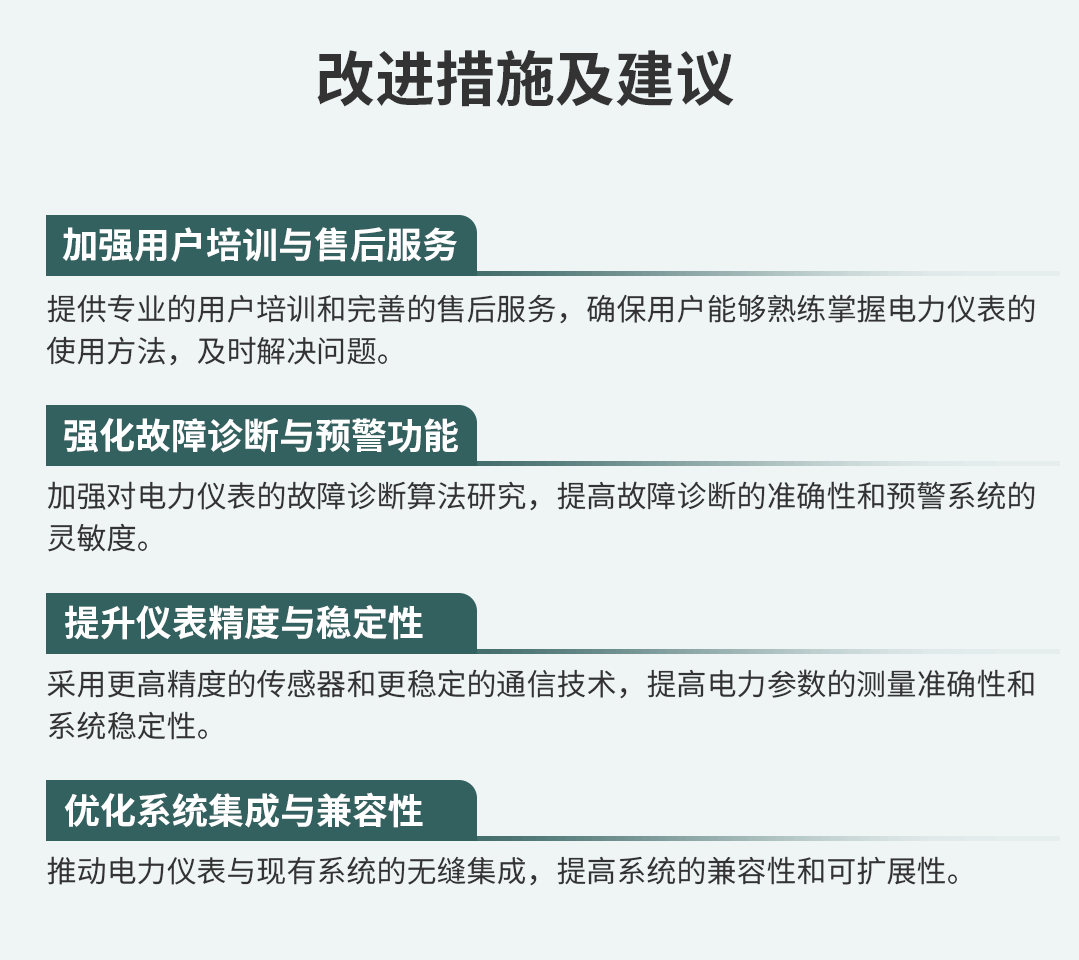 多功能電力儀表