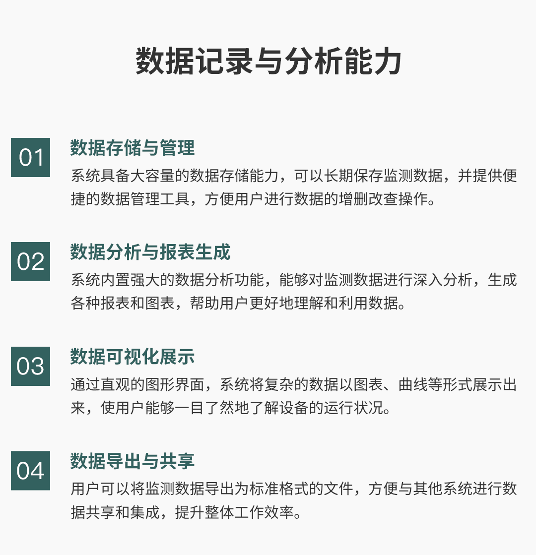 電氣接點溫度在線監(jiān)測