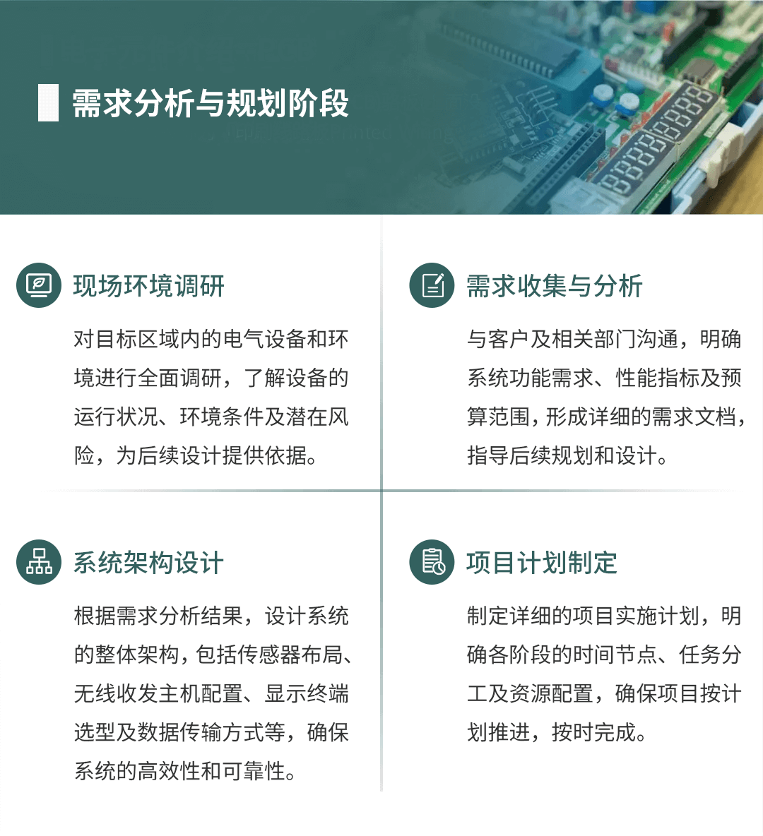 電氣接點溫度在線監(jiān)測