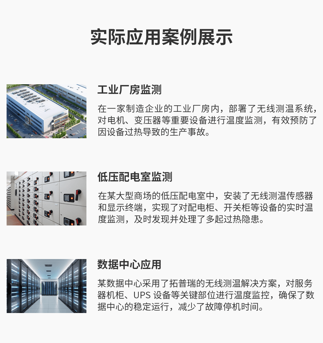 電氣接點溫度在線監(jiān)測