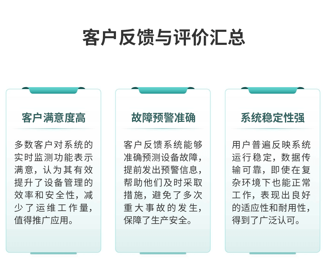 電氣接點溫度在線監(jiān)測