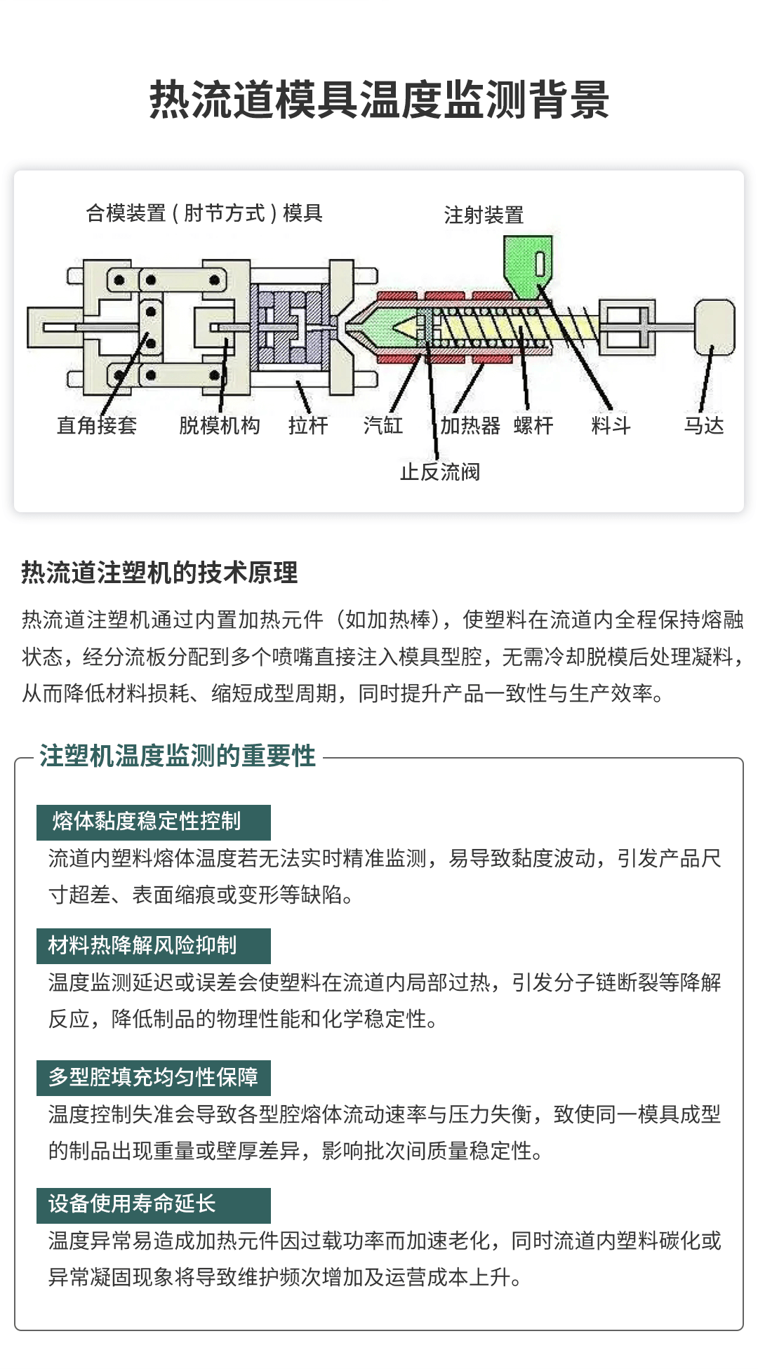 多通道記錄儀在注塑機(jī)的熱流道模具溫度監(jiān)測