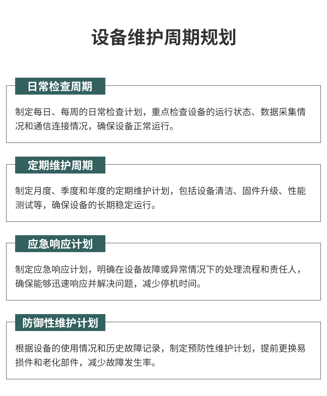 在線式電能質(zhì)量監(jiān)控裝置