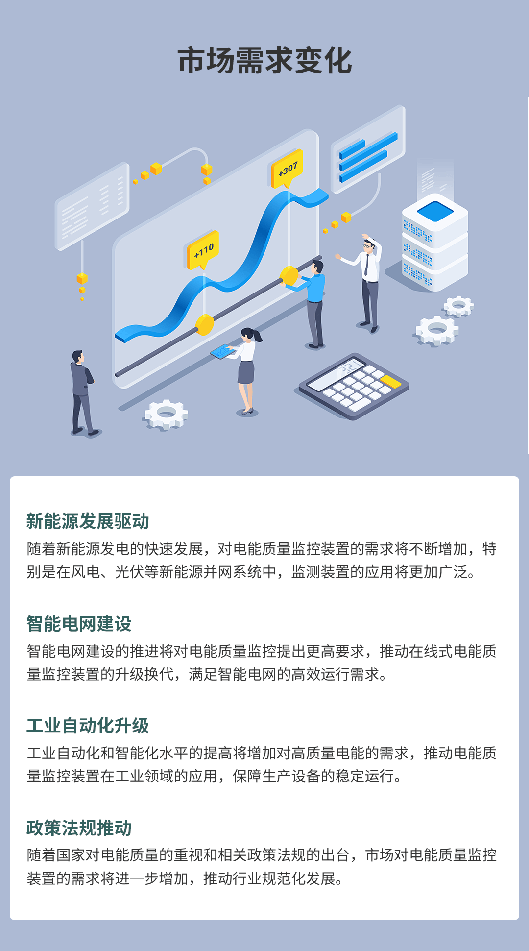 在線式電能質(zhì)量監(jiān)控裝置