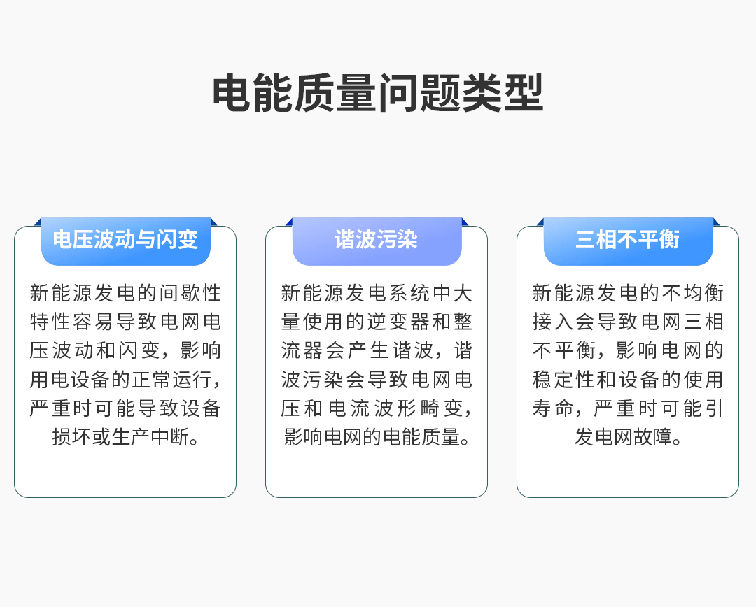 在線式電能質(zhì)量監(jiān)控裝置