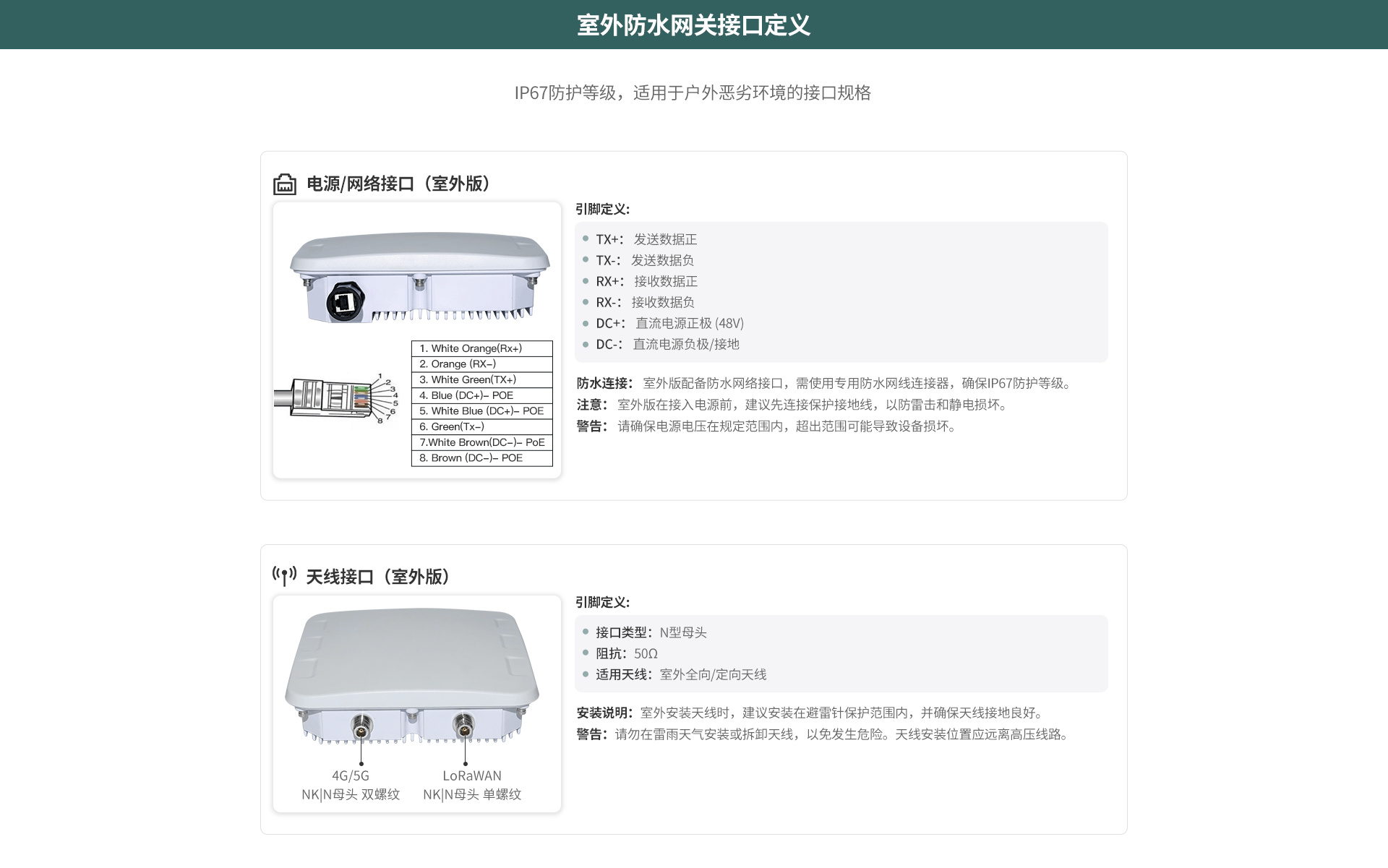 LoRaWAN網(wǎng)關(guān)