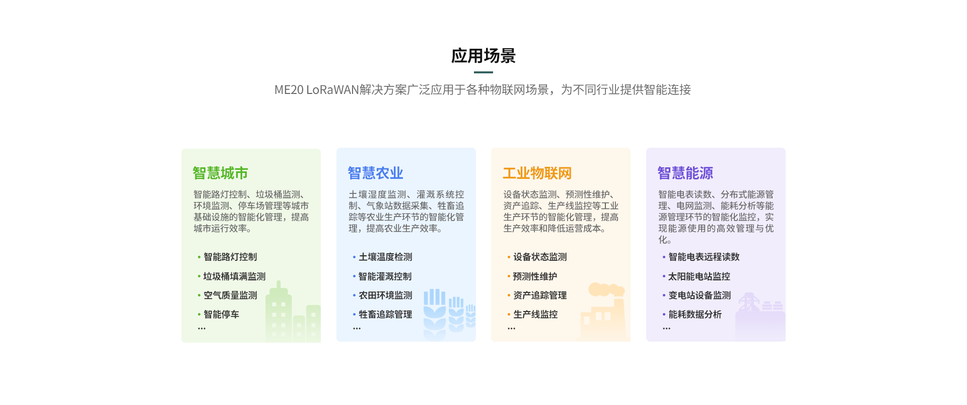 LoRaWAN網(wǎng)關(guān)