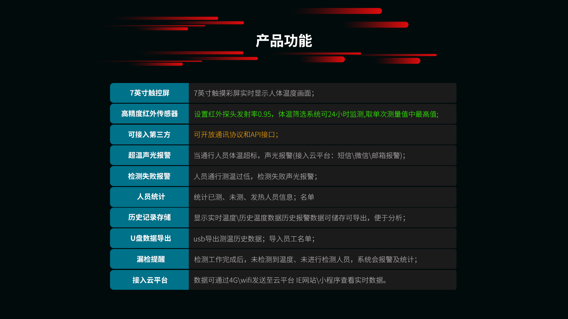 紅外測(cè)溫系統(tǒng)