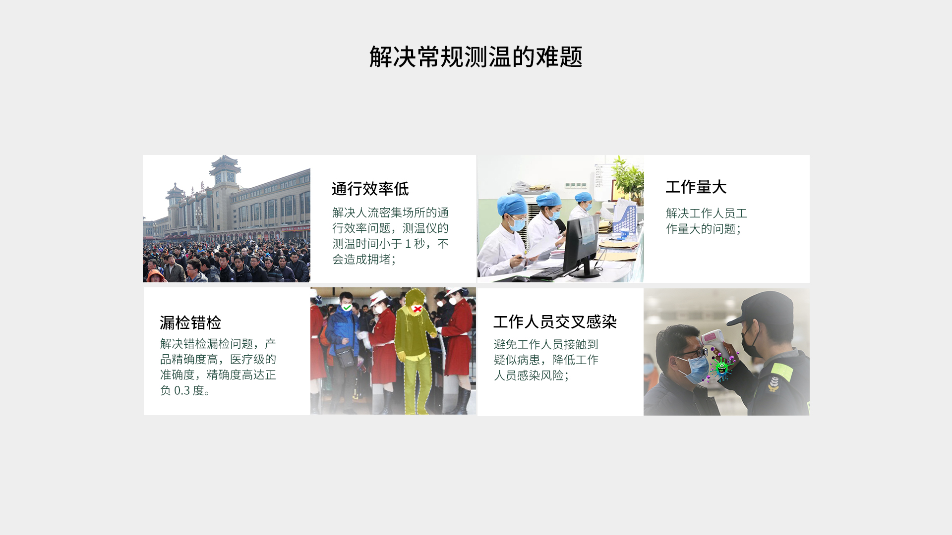 紅外測(cè)溫系統(tǒng)