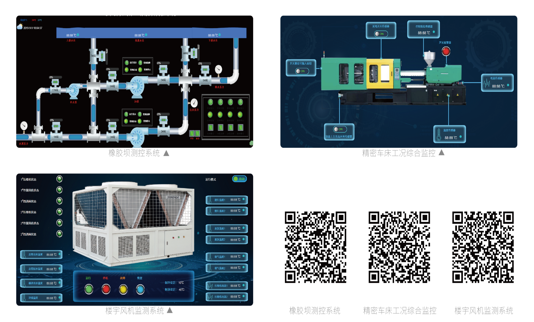 工業(yè)物聯(lián)網(wǎng)平臺