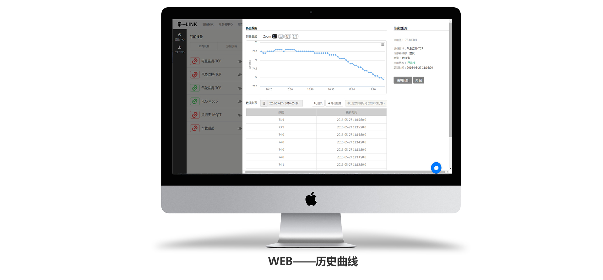 企業(yè)版物聯(lián)網(wǎng)平臺
