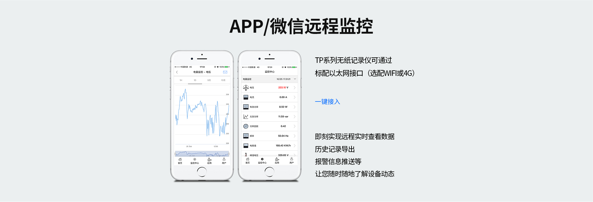 多路溫度記錄儀