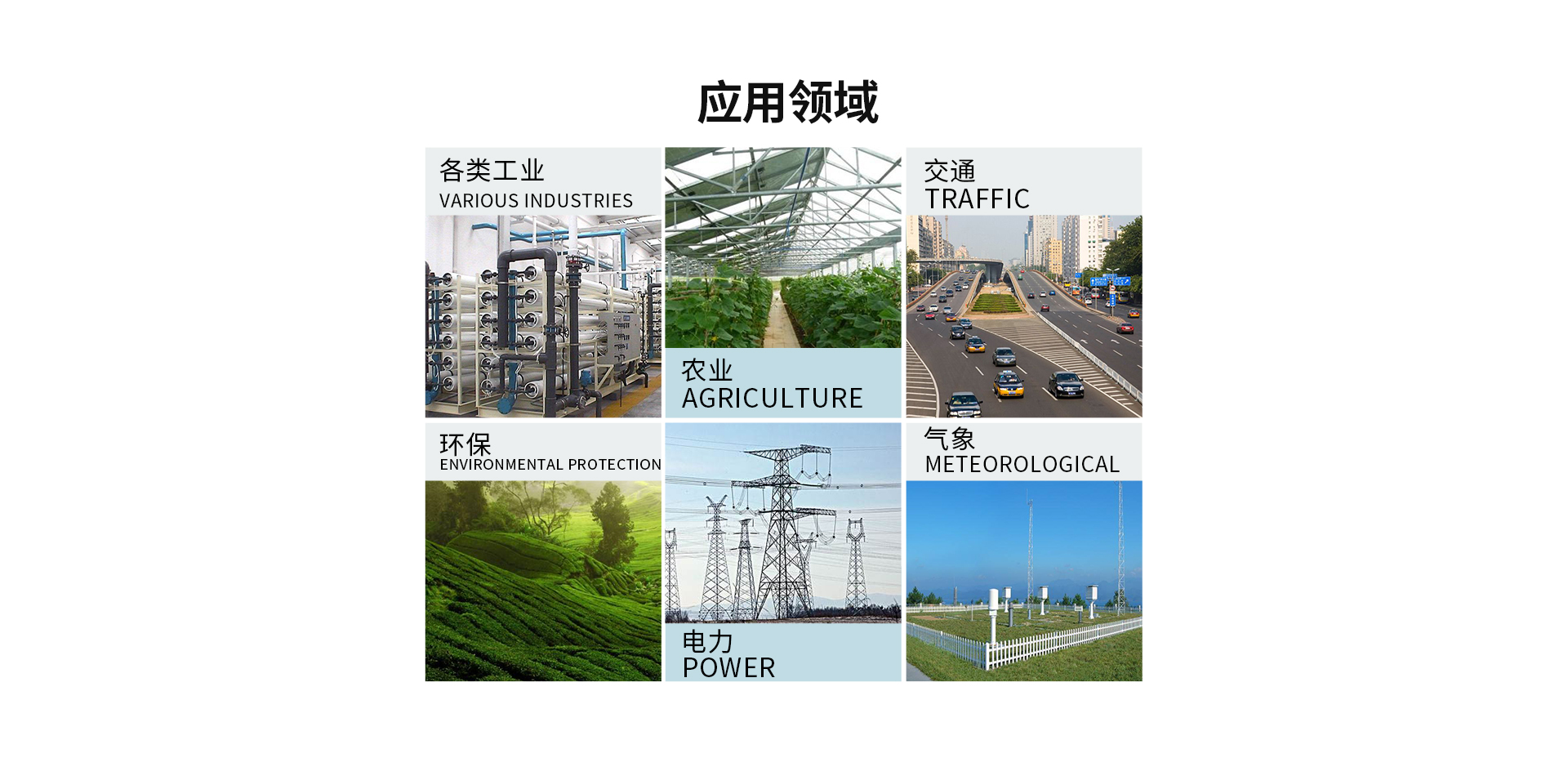 多路溫度記錄儀