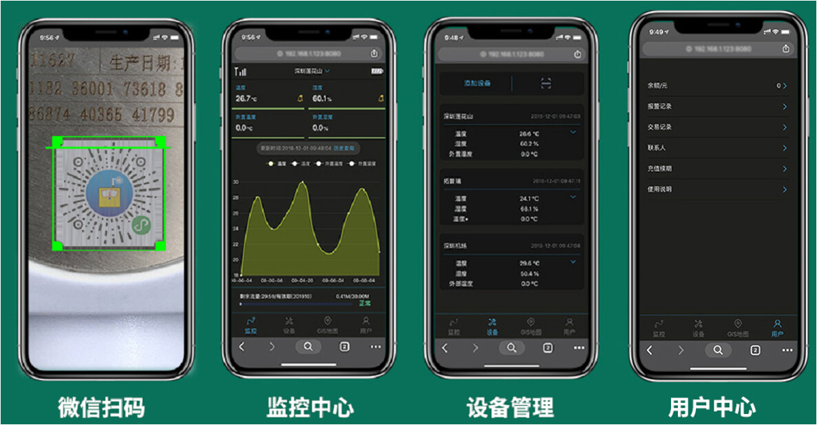 無(wú)線壓力表應(yīng)用