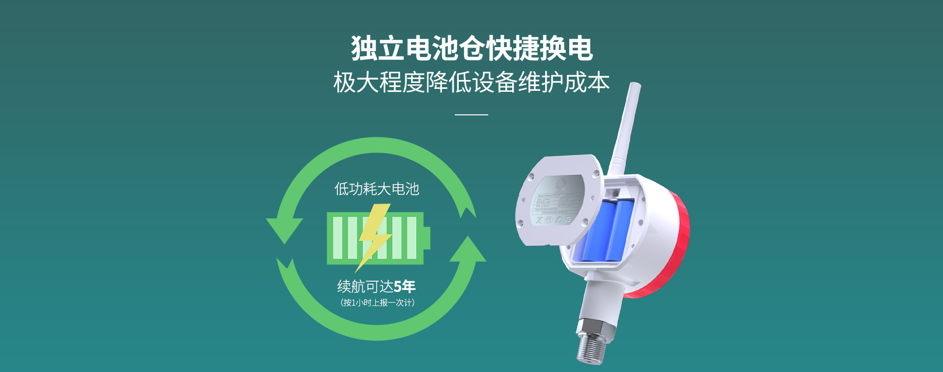 無線壓力傳感器