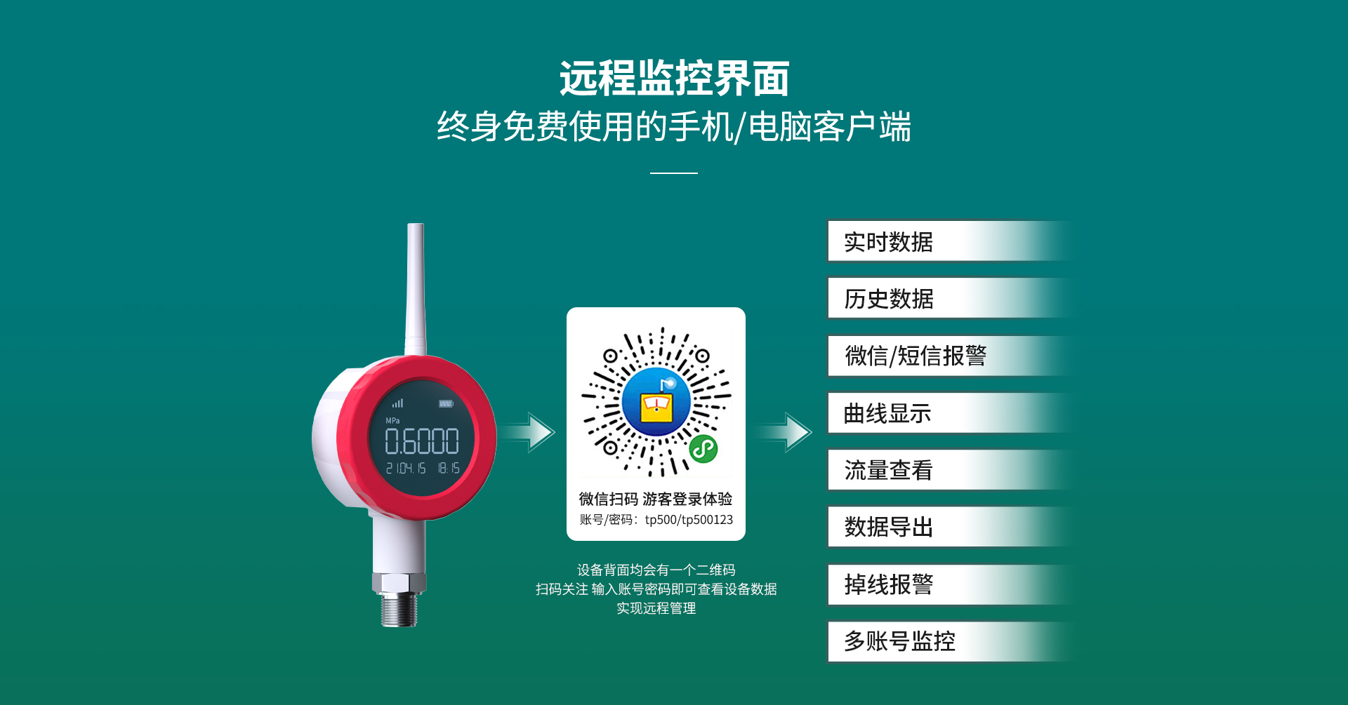 無線壓力傳感器