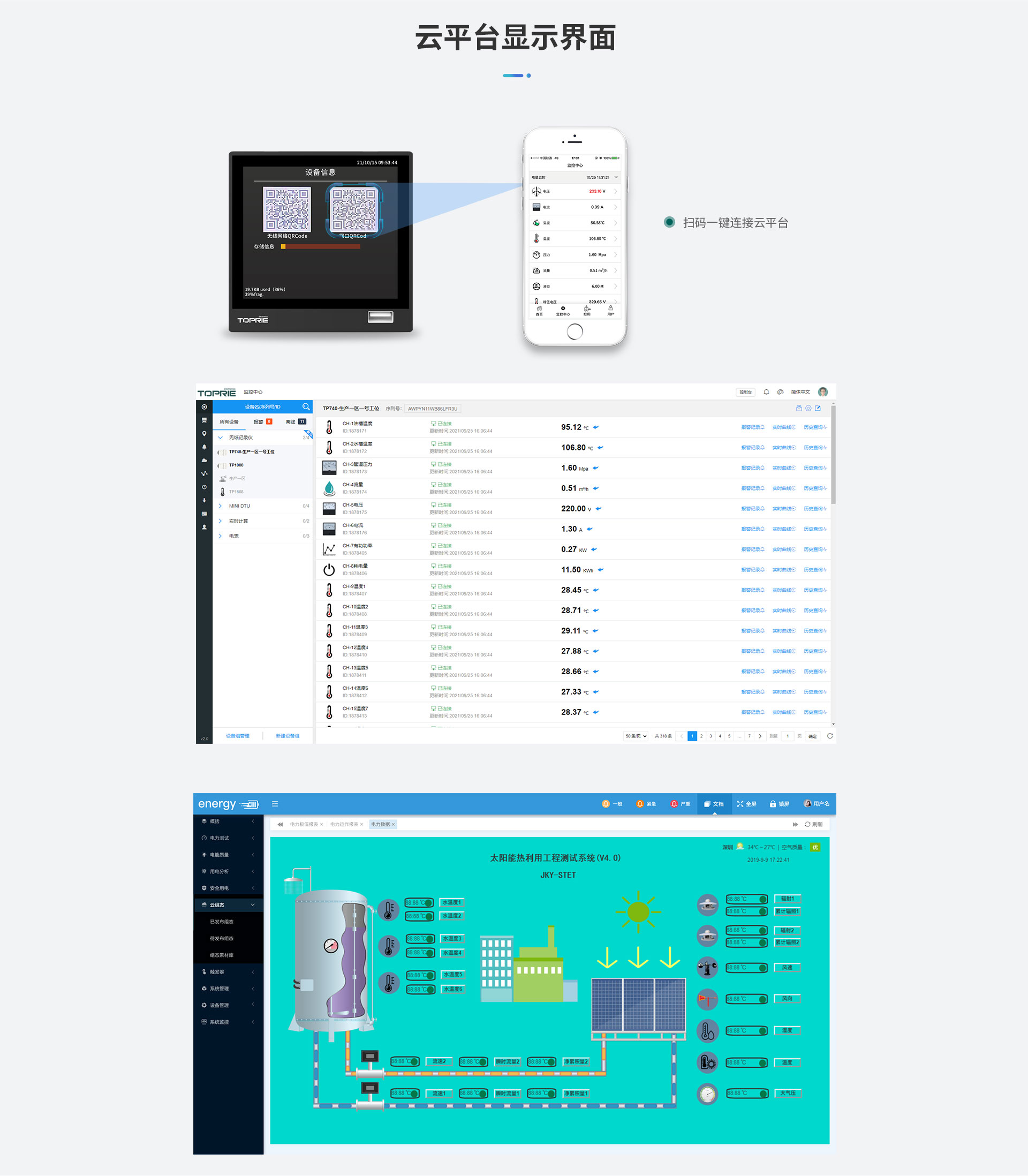 TP740無紙記錄儀