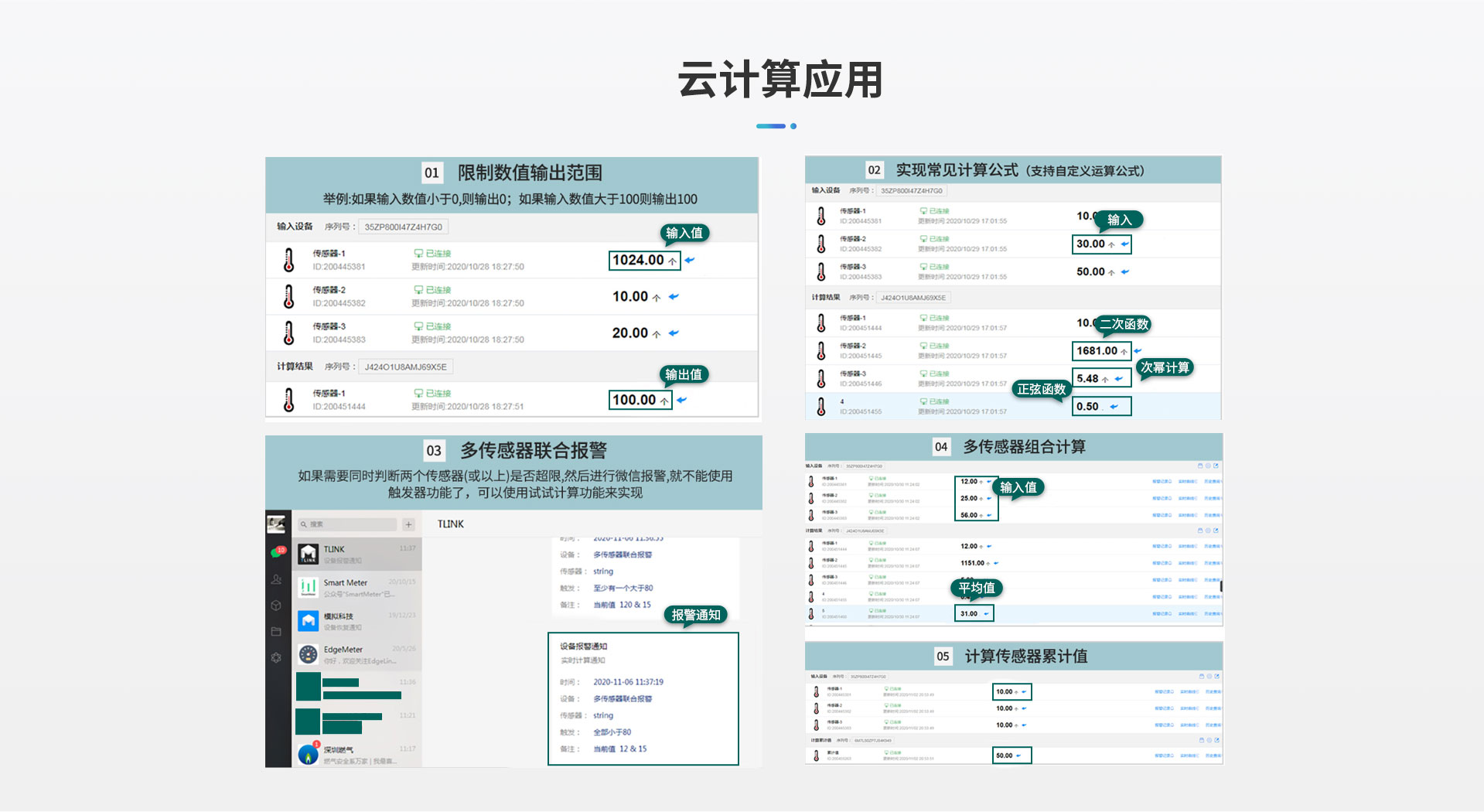 TP740無紙記錄儀