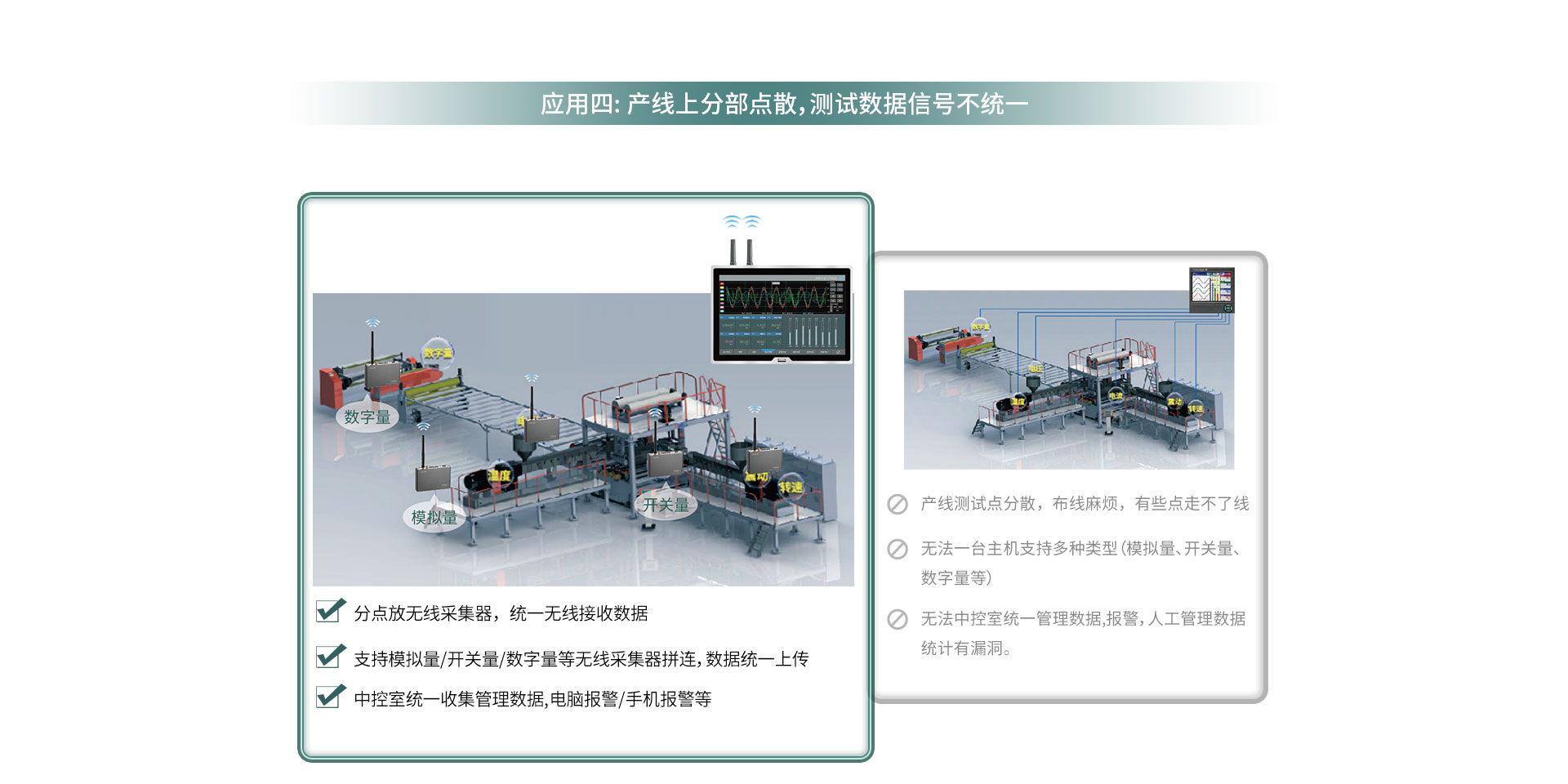 TP1100無(wú)線數(shù)據(jù)記錄儀