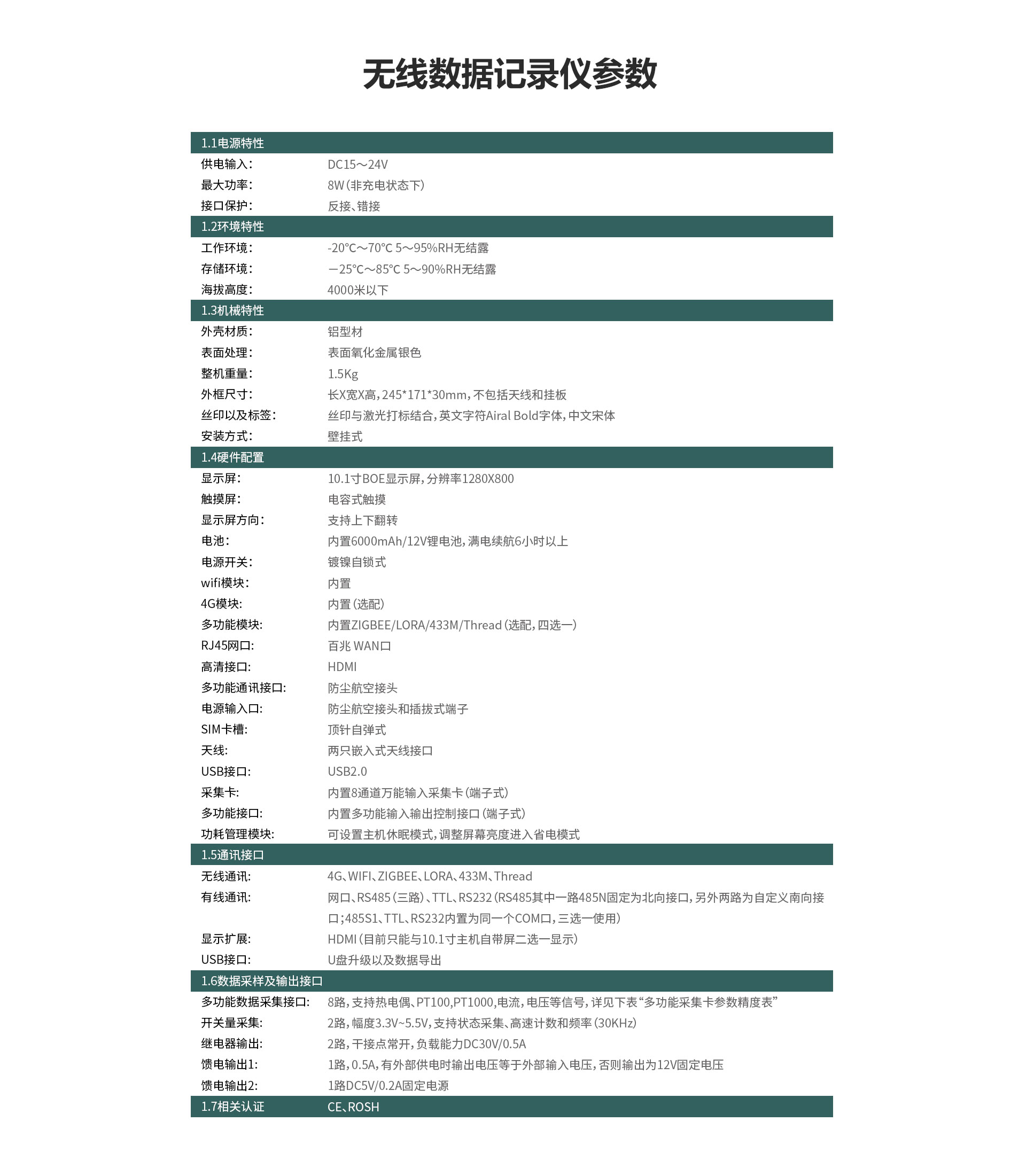 TP1100無(wú)線數(shù)據(jù)記錄儀