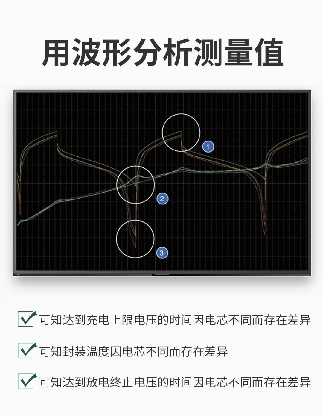 高速數(shù)據(jù)記錄儀