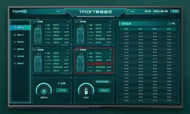 TP505與TP2325組合成潔凈環(huán)境高效監(jiān)測方案