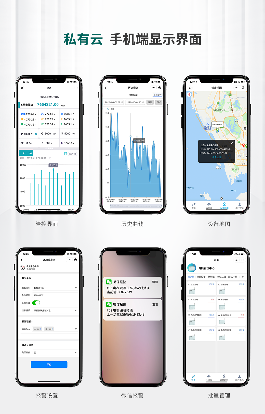 無(wú)線電力能源監(jiān)控系統(tǒng) 無(wú)線電力能源監(jiān)控系統(tǒng)
