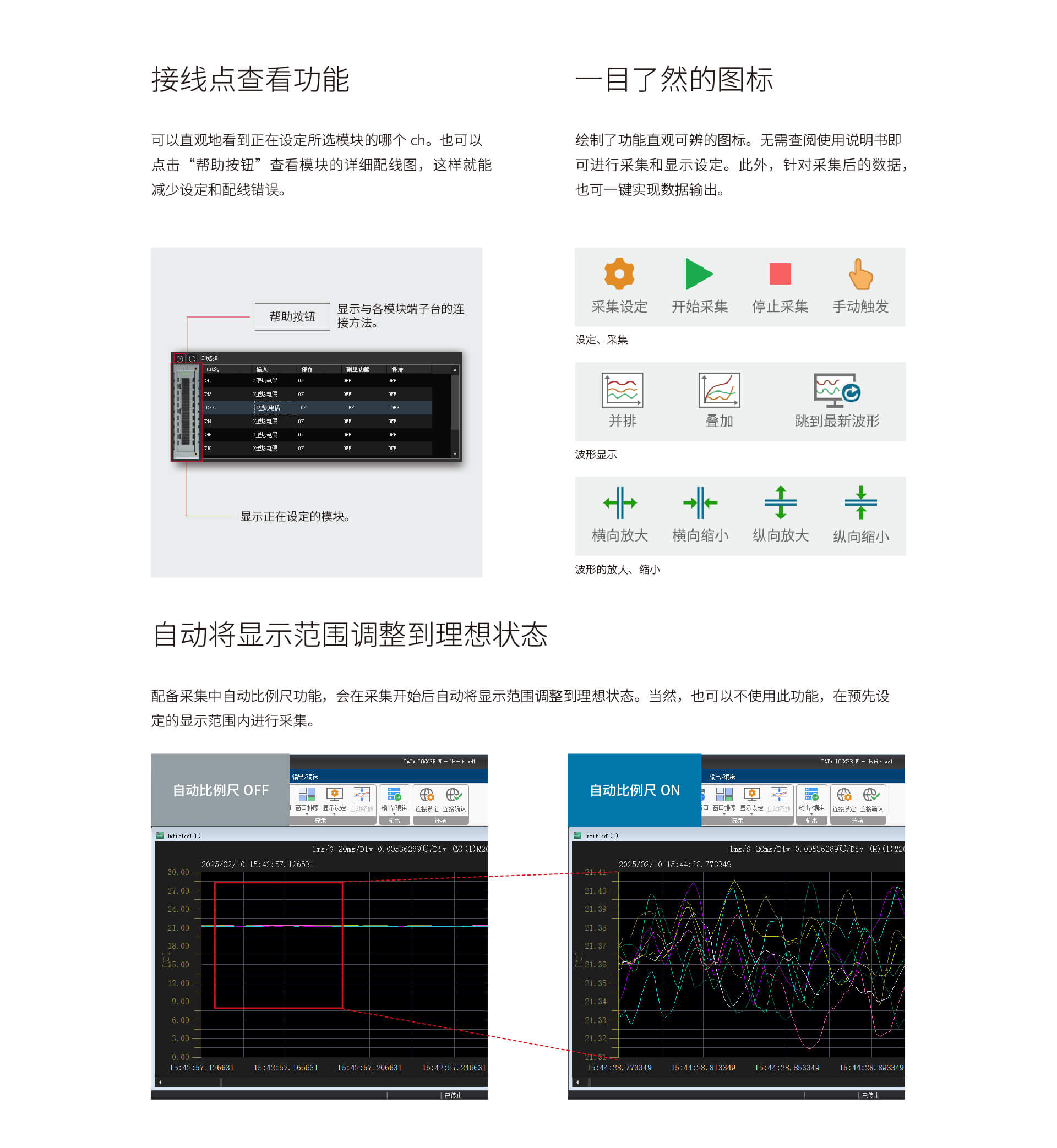 多通道高速數(shù)據(jù)采集模塊