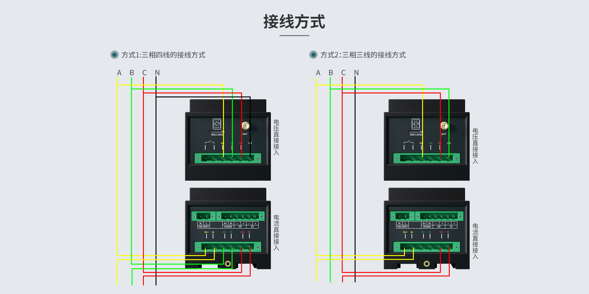 三相多功能電力儀表