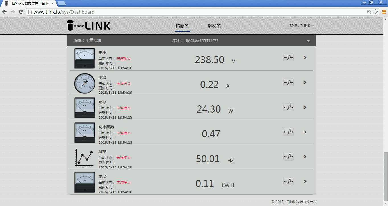 物聯(lián)網(wǎng)平臺(tái)監(jiān)控顯示界面圖