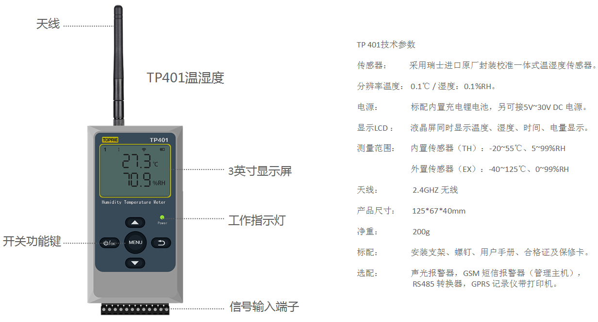 無(wú)線溫濕度監(jiān)控