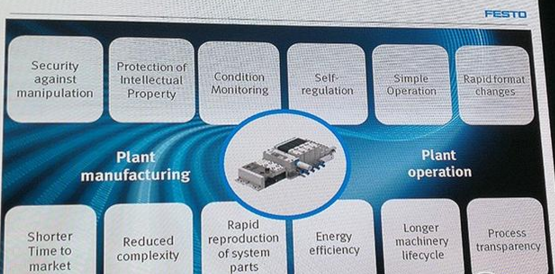 工業(yè)4.0巨頭新玩法:讓工廠在線升級 工業(yè)4.0巨頭新玩法:讓工廠在線升級