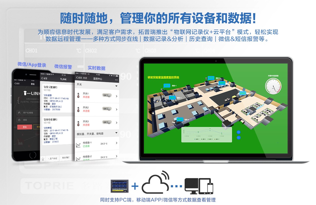 新一代云監(jiān)控為企業(yè)數(shù)據(jù)監(jiān)控保駕護(hù)航