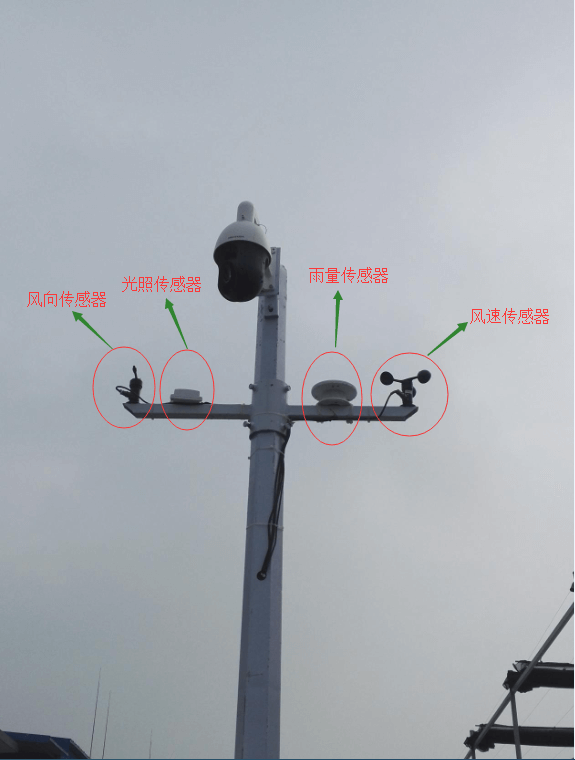 智慧農(nóng)業(yè)遠(yuǎn)程云監(jiān)測系統(tǒng)